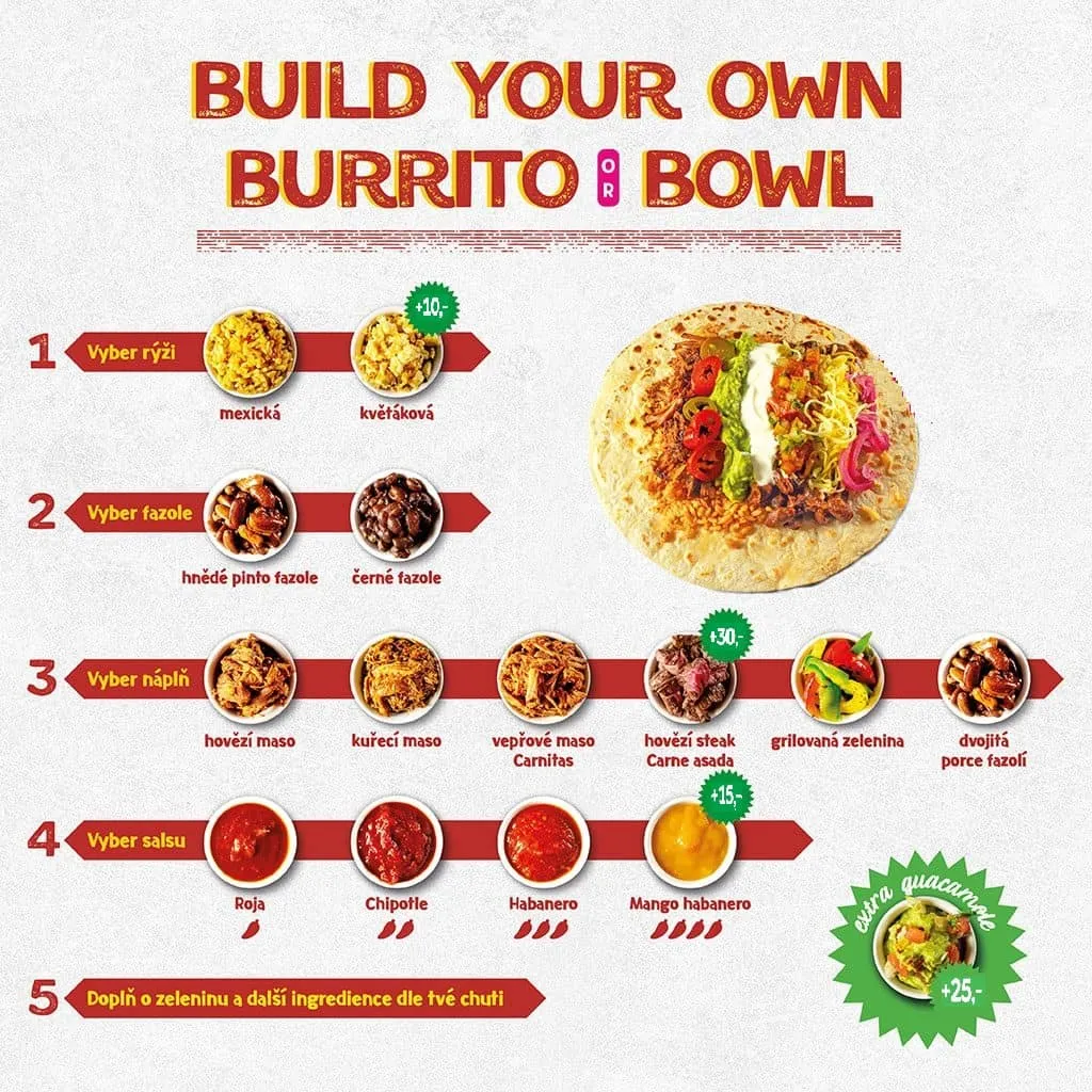 BookNoFees: Snack bar – Burrito Loco – Prague – Burrito Loco, photo 1